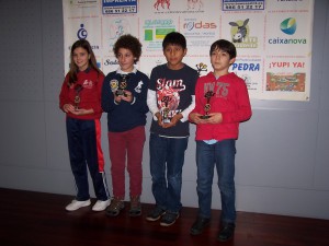 PODIO SUB-12