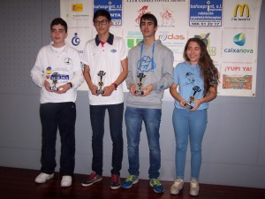 PODIO SUB-18